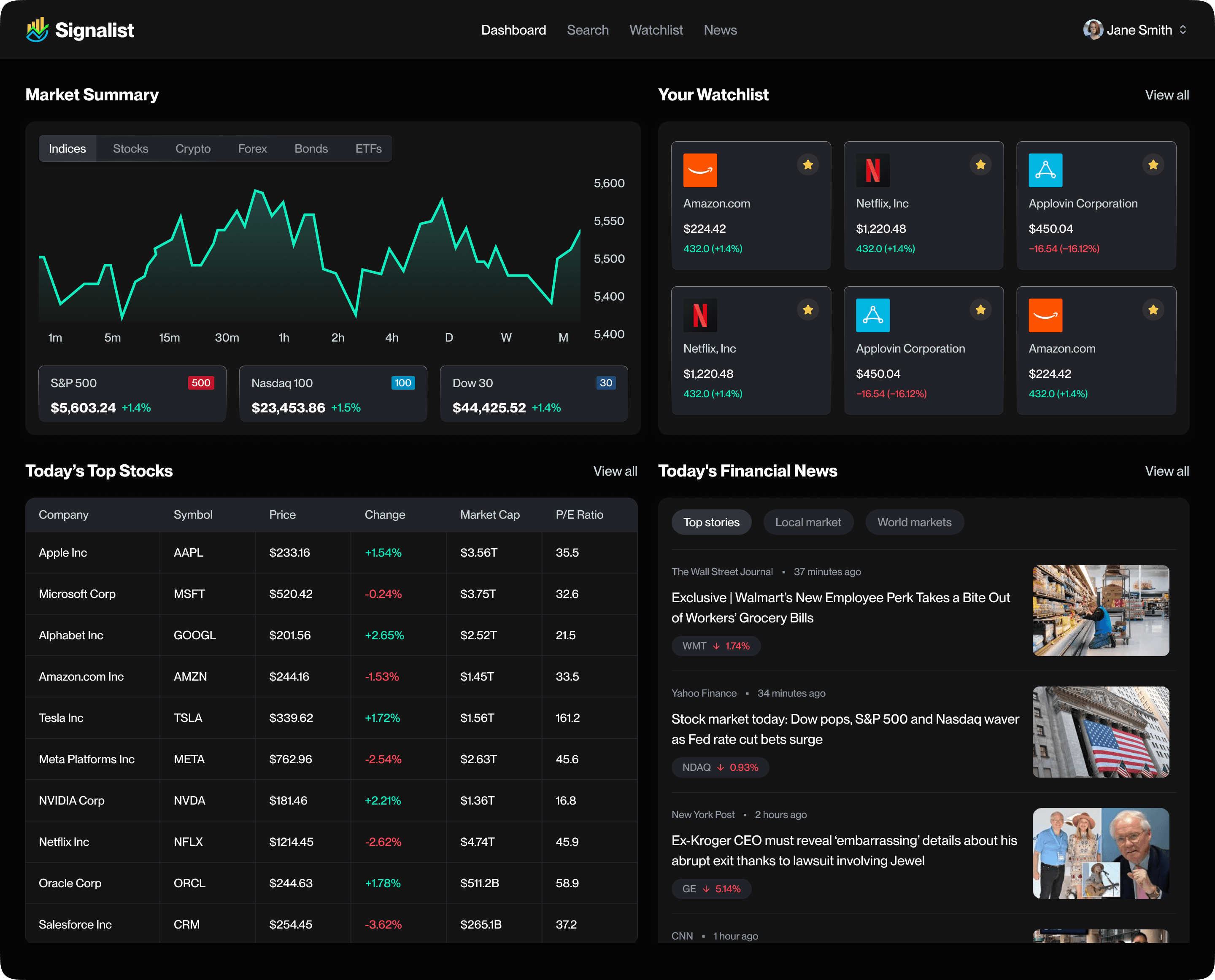 Dashboard preview